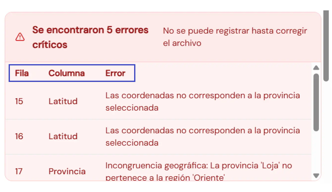 Errores de validación