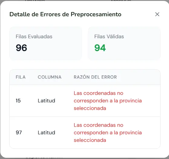Detalle de error