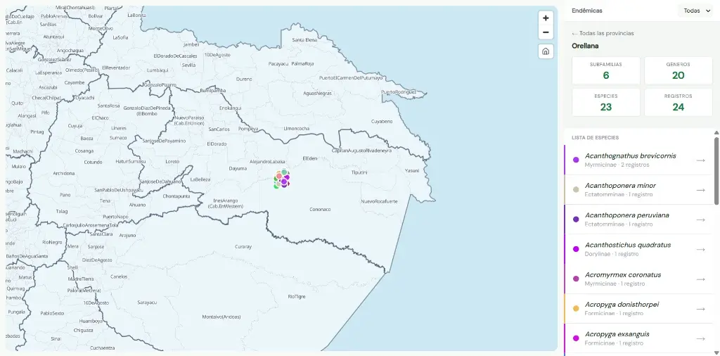 Lista de especies de una provincia